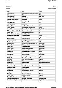 Catalogo de la Biblioteca